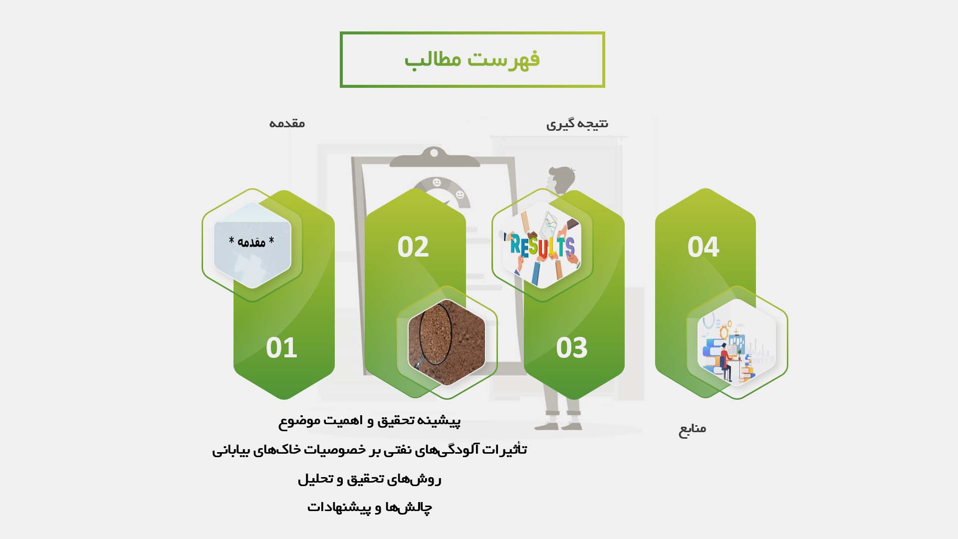 پاورپوینت در مورد تاثیر آلودگی‌های نفتی بر خاک‌های بیابانی